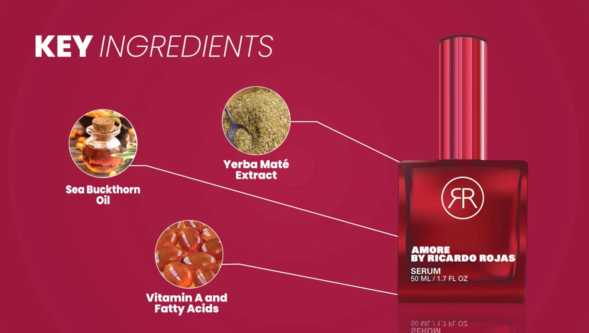 Amore Hair Serum - Unlock Nature's Secret for Lustrous Locks in Just a Few Drops a Day